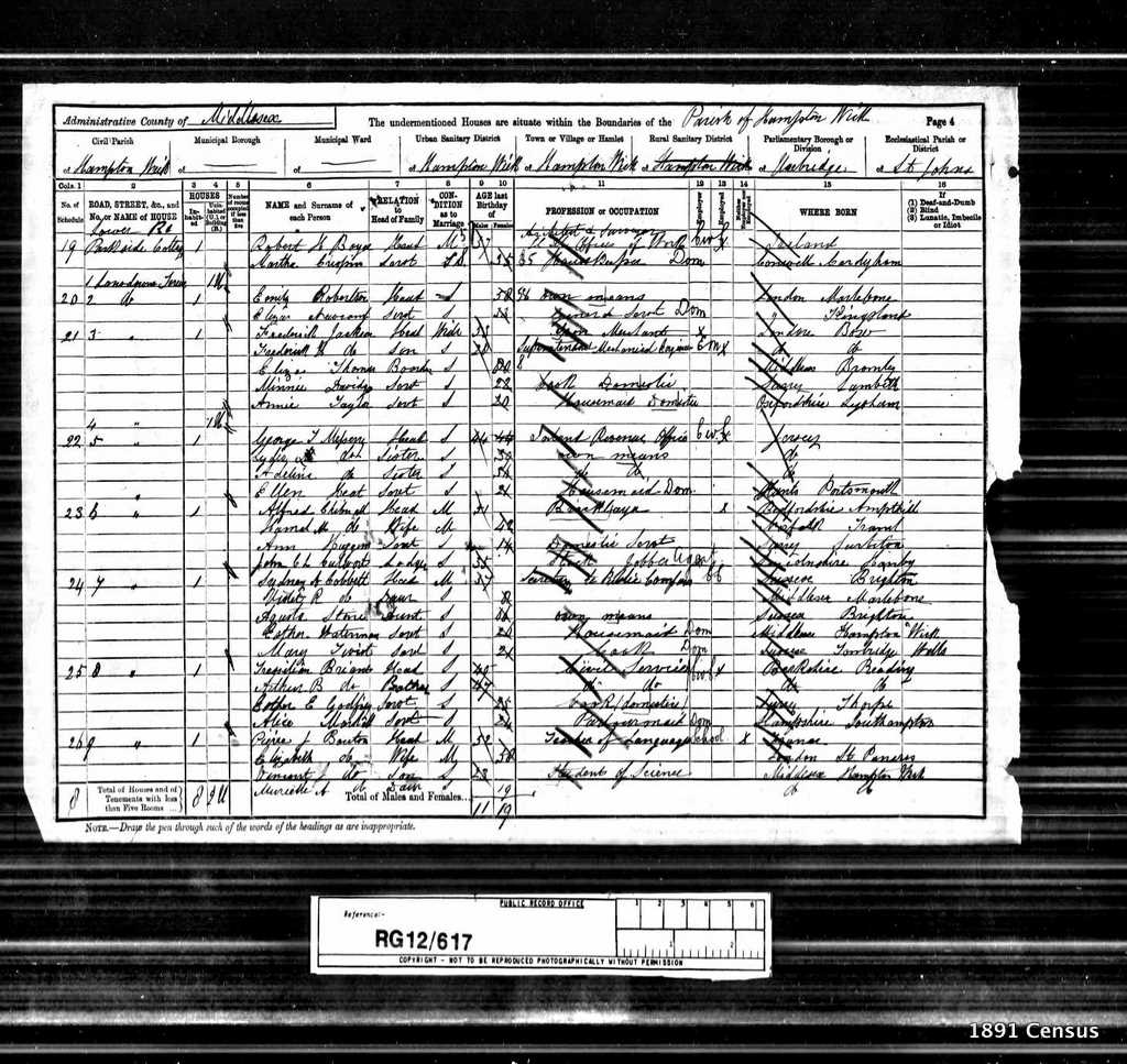 1891 Census Schedule # 19